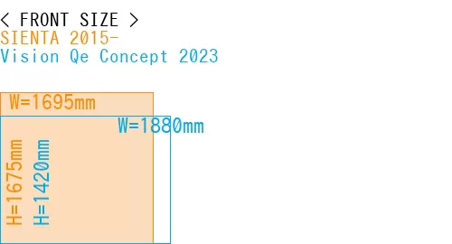 #SIENTA 2015- + Vision Qe Concept 2023